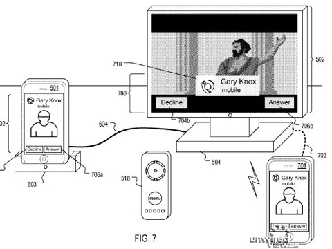 iPhoneRoot.com » Apple patents the Streaming between the TV and ...