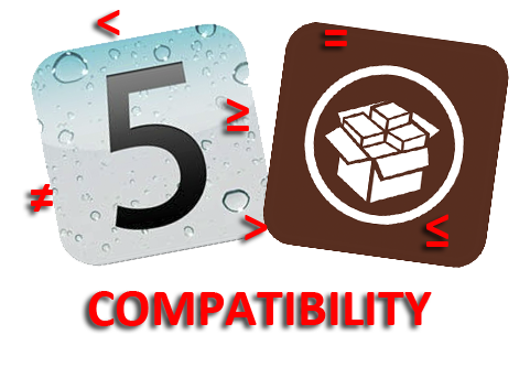ios5tweakcomp iOS 5: Cydia Tweaks Compatibillity List