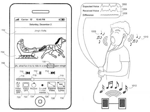 Singing Lesson Resources