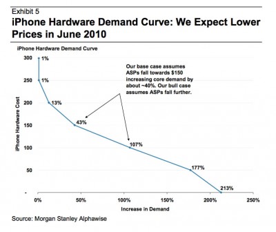 morganstanley-100524-1