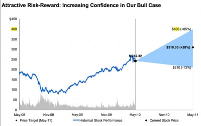 morganstanley-100524-2