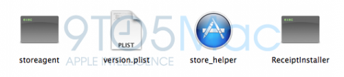 MacStoreHelper