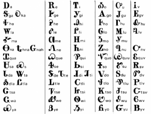 cherokee language