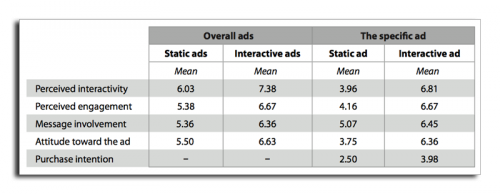 Adobes_survey