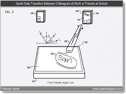 apple patent flicking