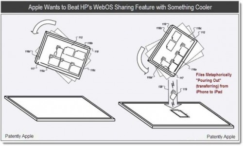 apple patent gestures