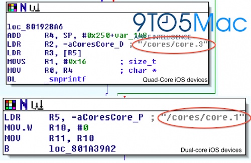 ios_5_1_cores3