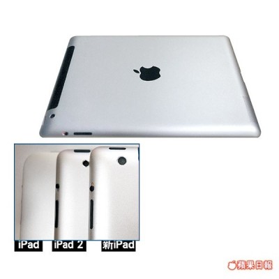 iPad3Case