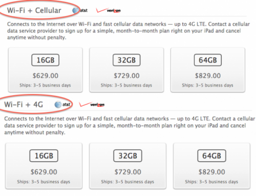 cellular