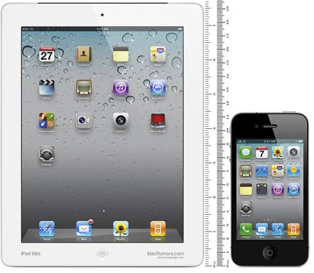 ipad_mini_mockup_iphone