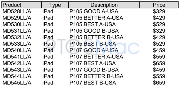 ipad_mini_pricing_matrix (1)