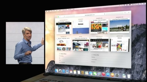 os x 10.10 yosemite free download